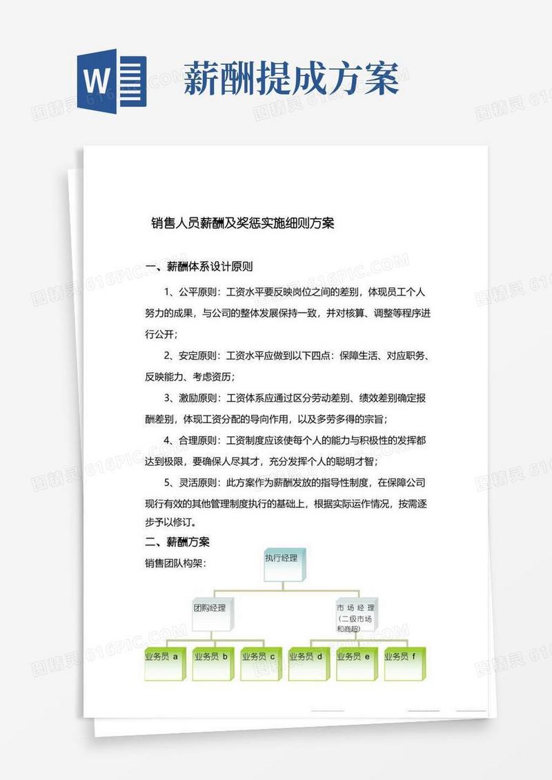 大气版销售人员提成及薪酬制度