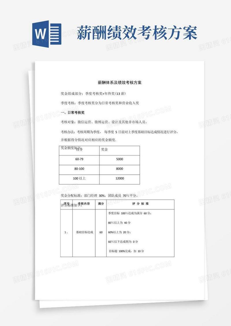 简洁的薪酬体系及绩效考核方案