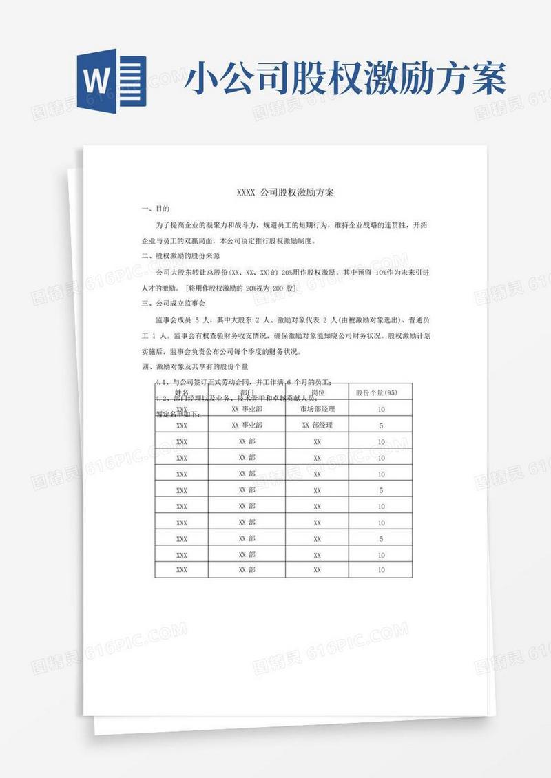 大气版小公司股权激励方案