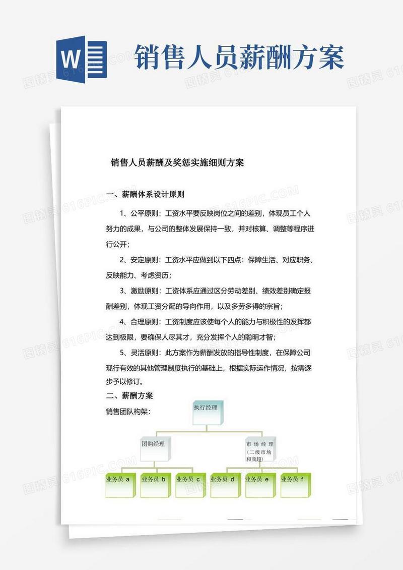 简易版销售人员提成及薪酬制度
