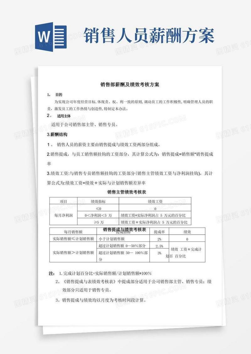 好用的销售部薪酬及绩效考核方案