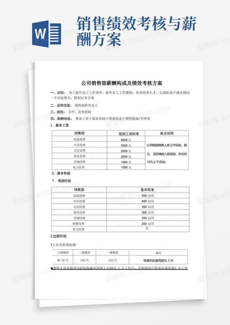 好用的公司销售部薪酬构成及绩效考核方案