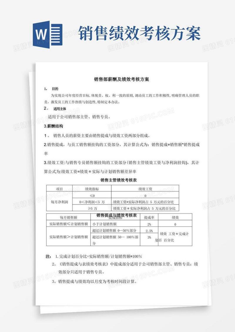 简易版销售部薪酬及绩效考核方案