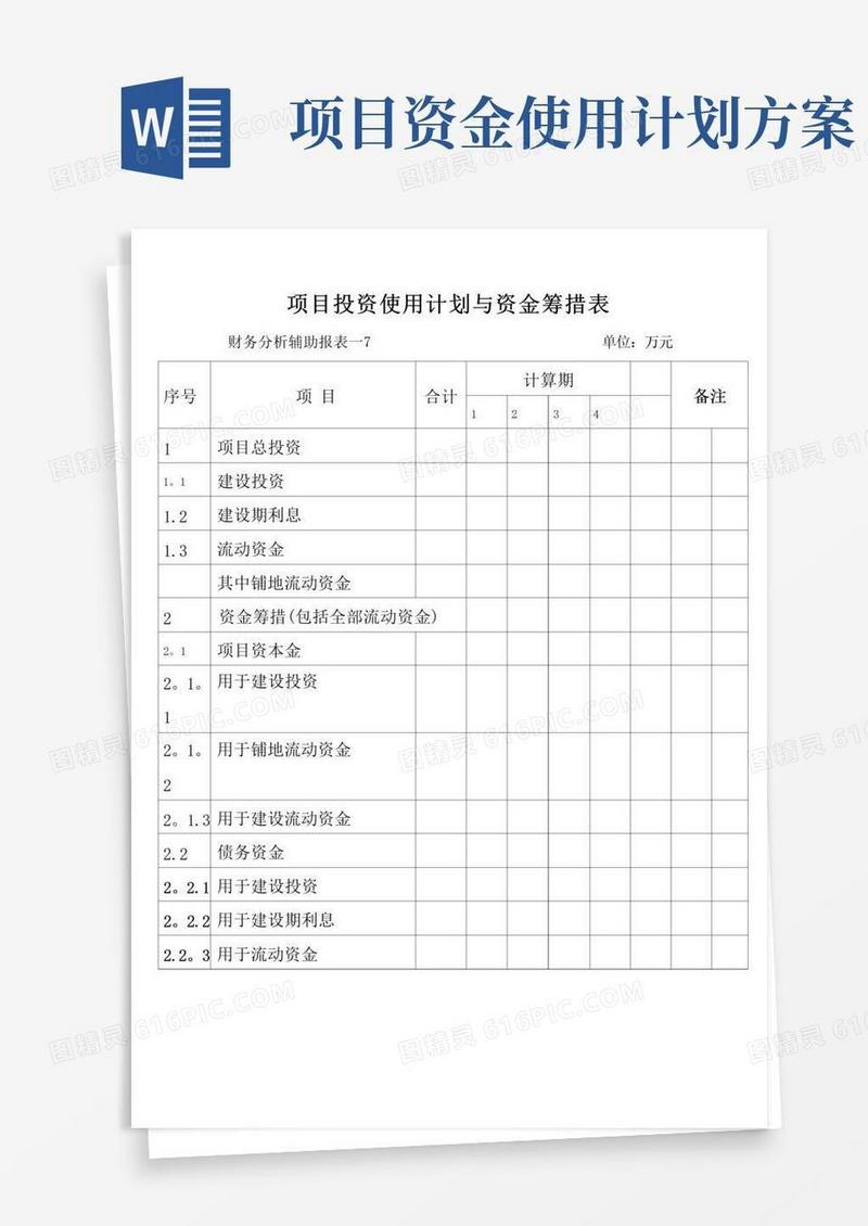 好用的项目投资使用计划与资金筹措表(范本模板)