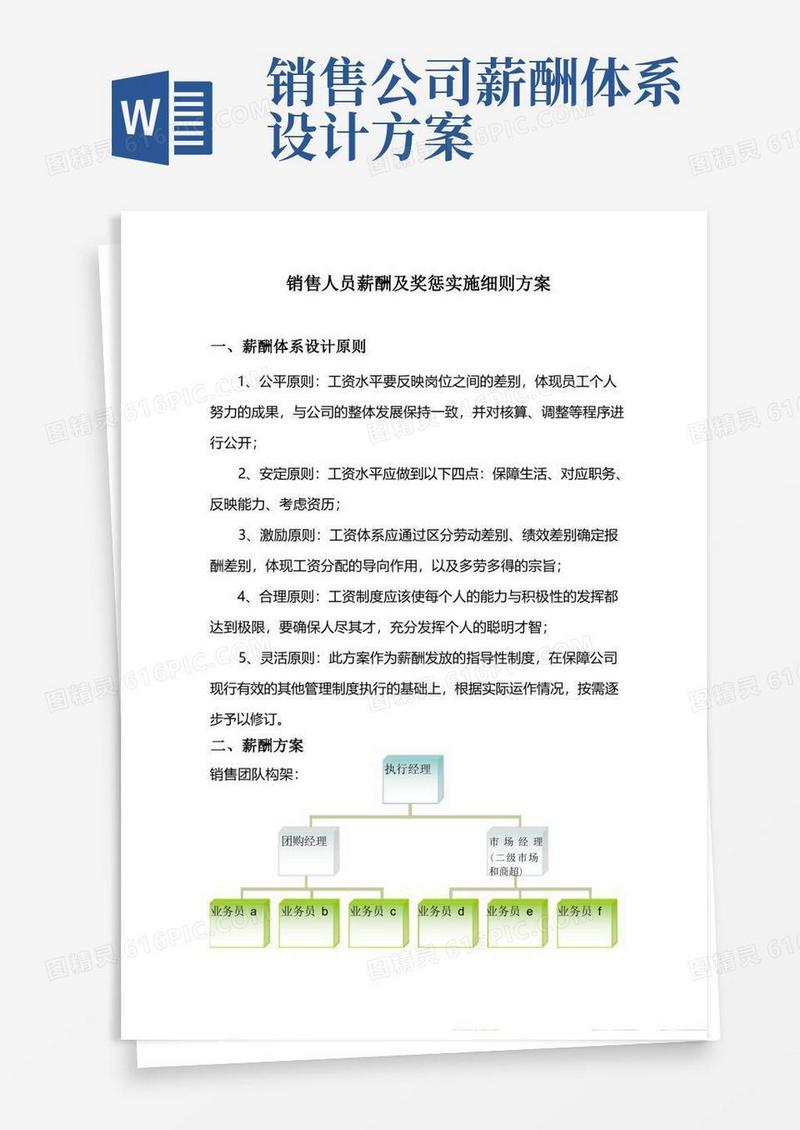 大气版【销售薪酬体系】销售人员提成及薪酬制度