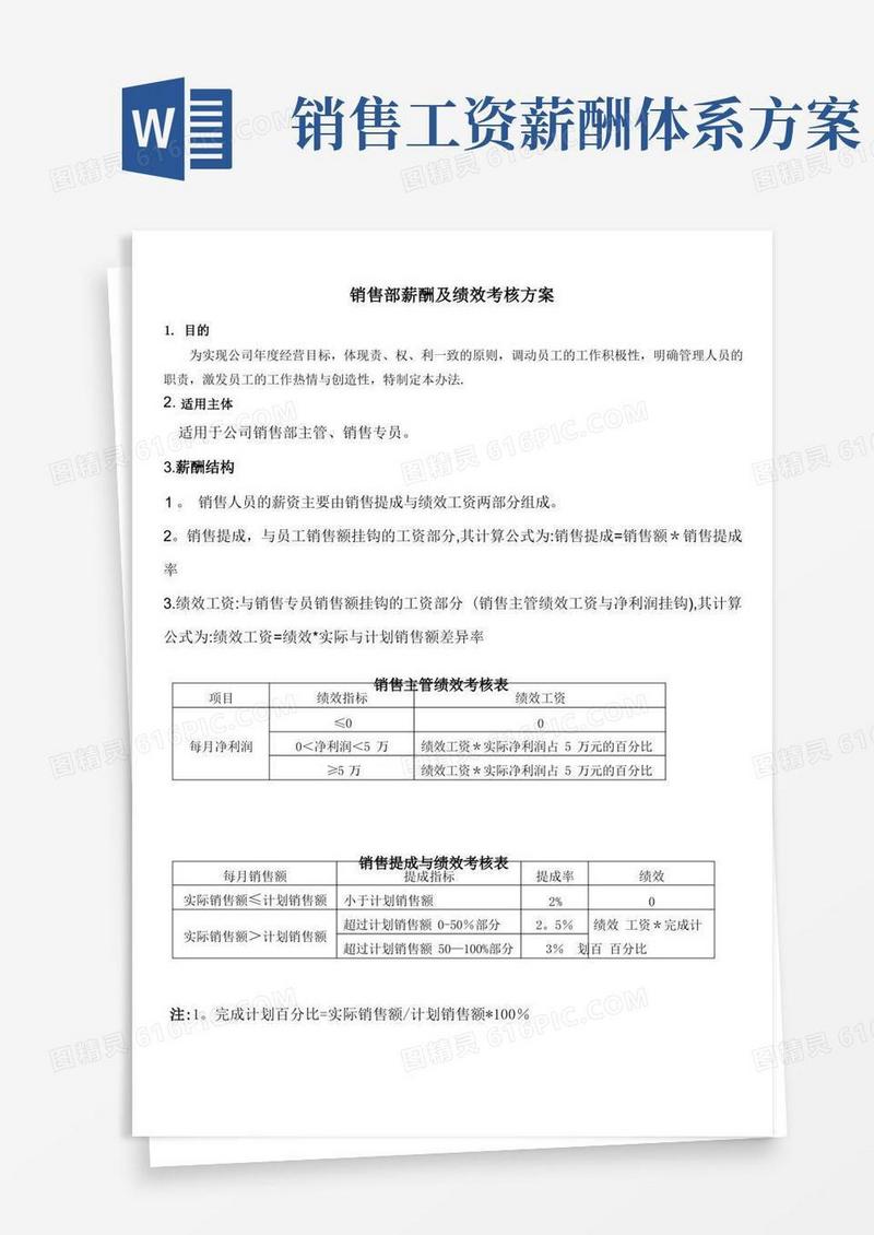 通用版销售部薪酬及绩效考核方案