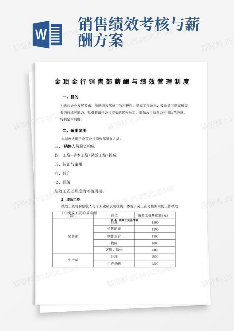 实用的销售部薪酬与绩效管理制度