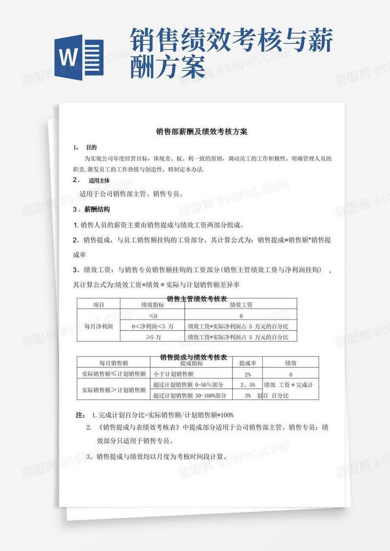 实用的销售部薪酬及绩效考核方案