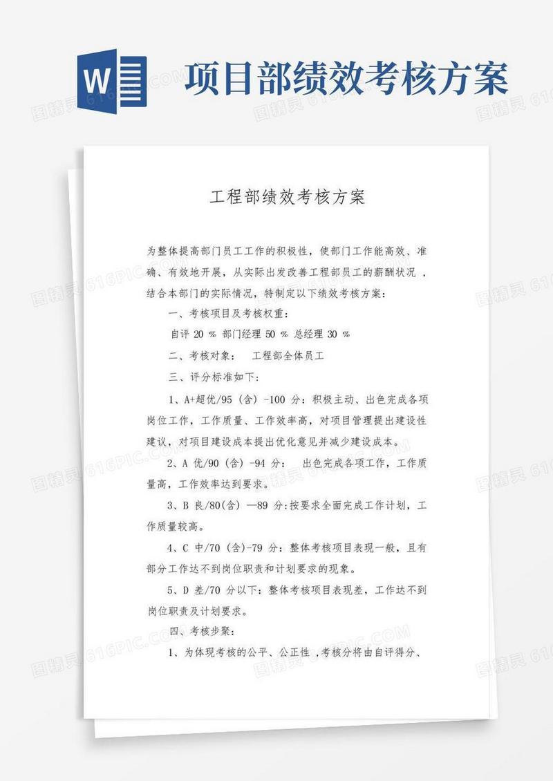 通用版工程部绩效考核方案