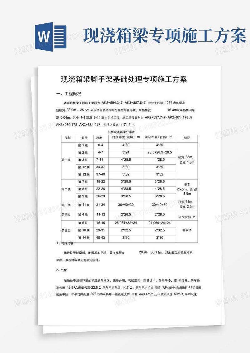 方便的现浇箱梁支架基础处理专项工程施工设计方案