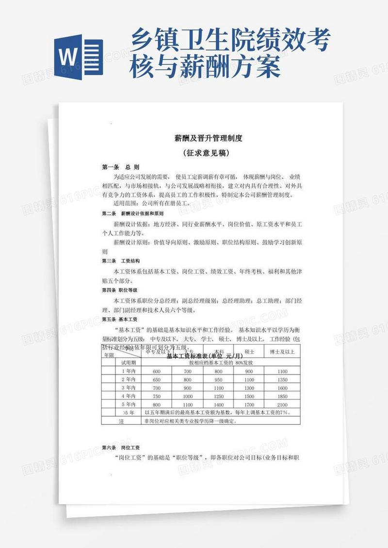 大气版薪酬及晋升管理制度