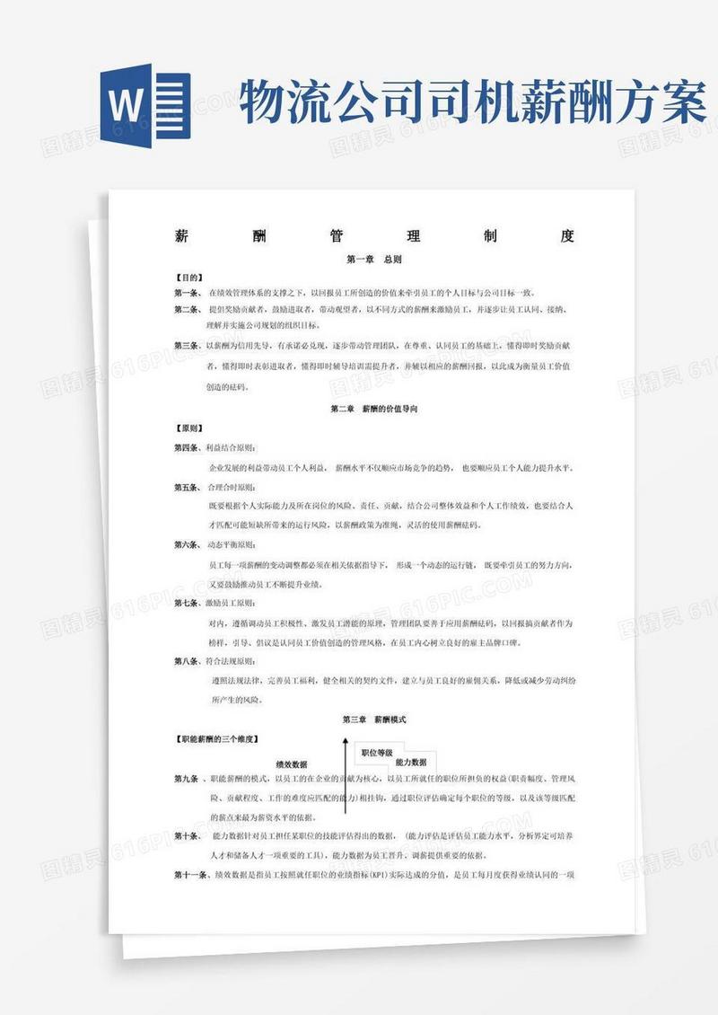 大气版物流公司薪酬管理制度