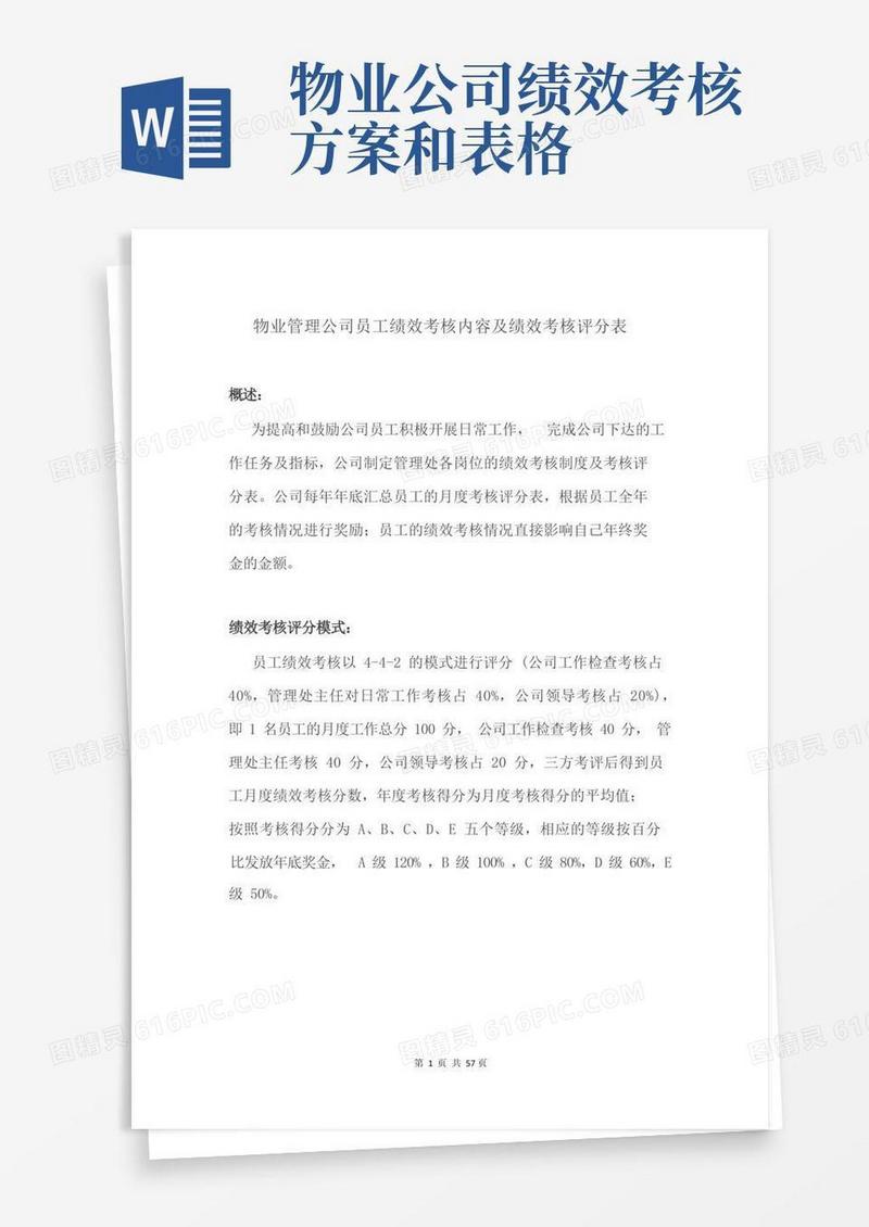 方便的物业管理公司员工绩效考核内容及绩效考核评分表