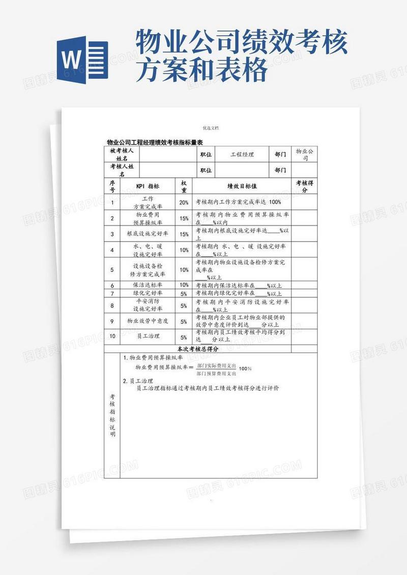 好用的物业公司项目经理绩效考核指标量表