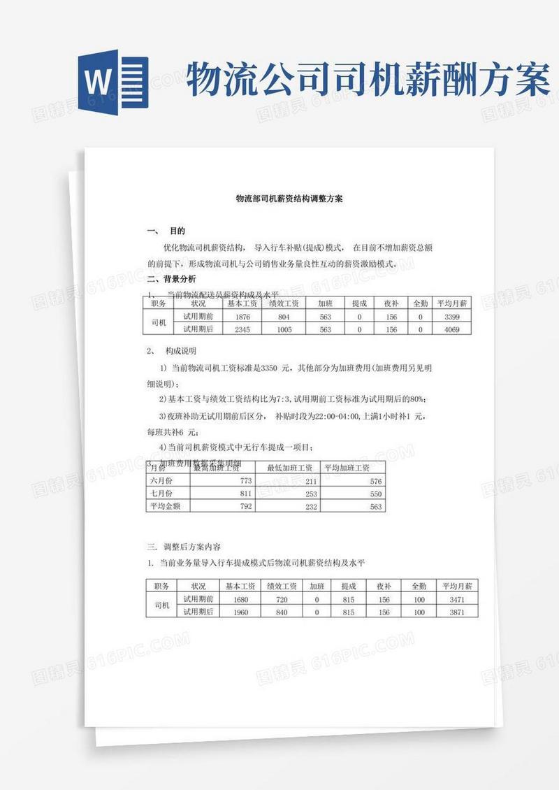 大气版物流部司机薪资方案