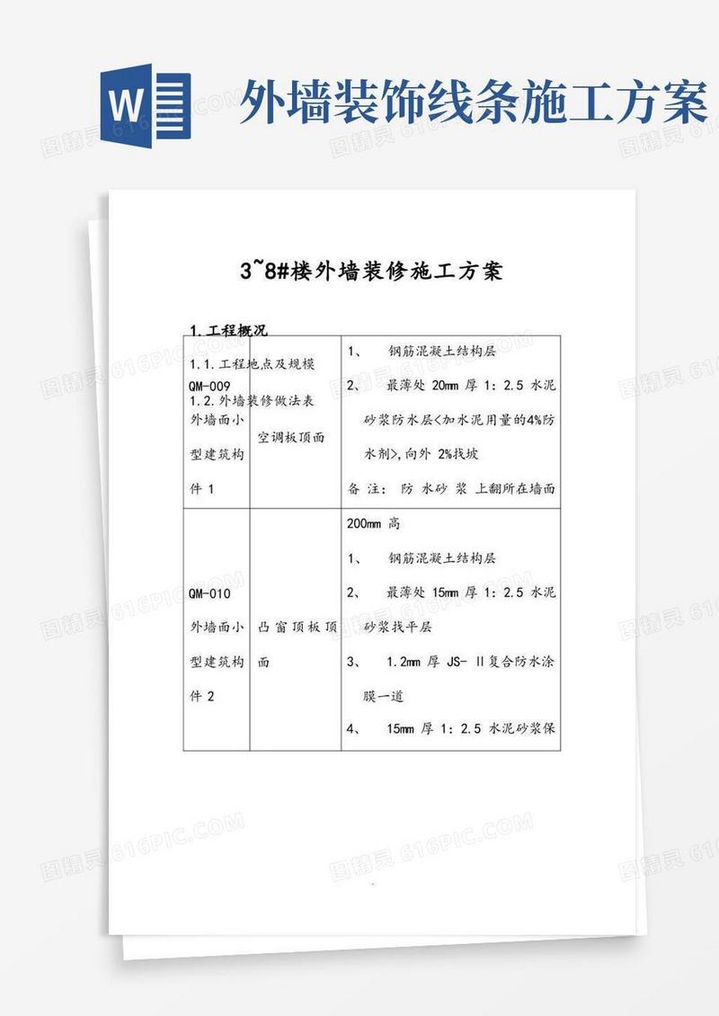 好用的楼外墙装修施工组织方案