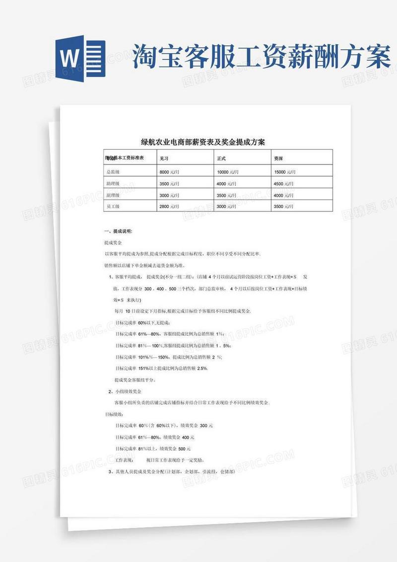 实用的电商部薪资制度及奖金提成方案