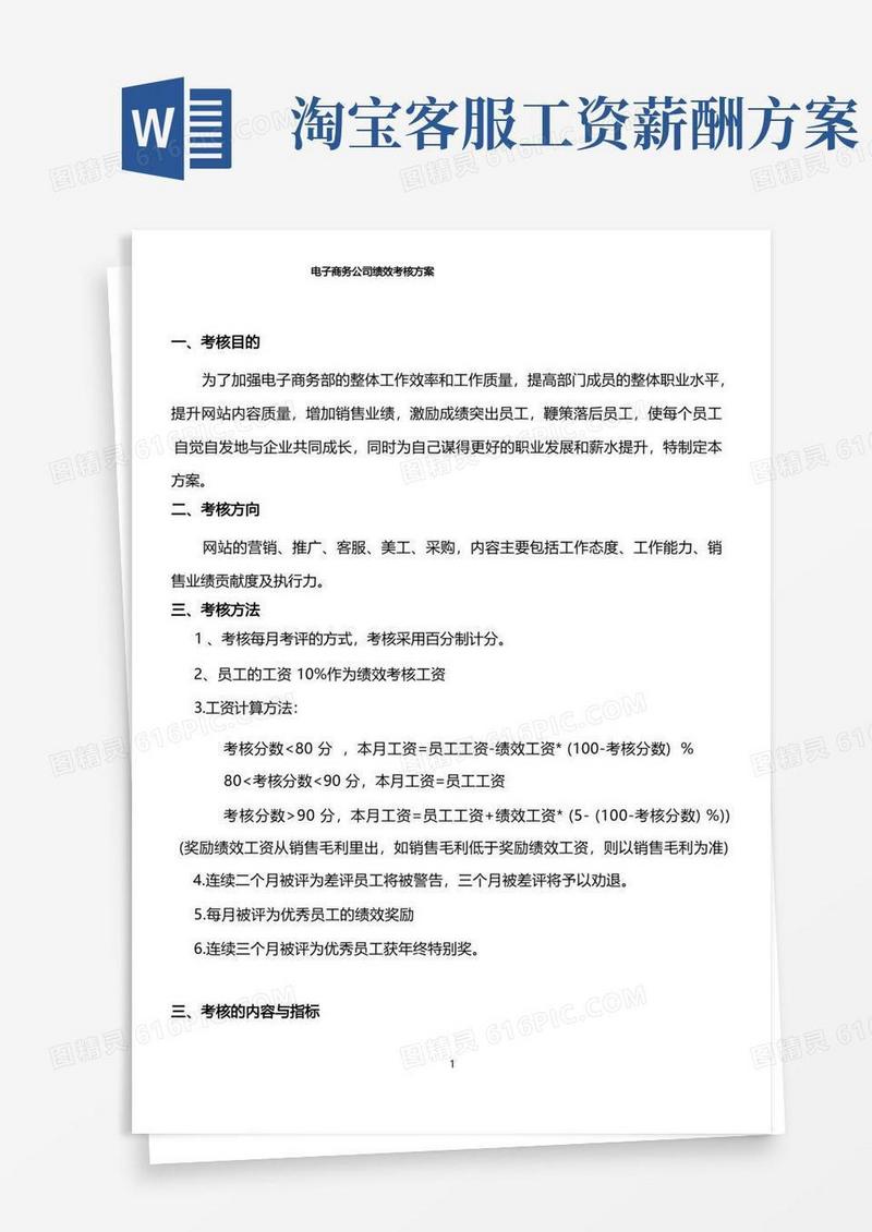 实用的淘宝天猫店铺员工绩效考核方案