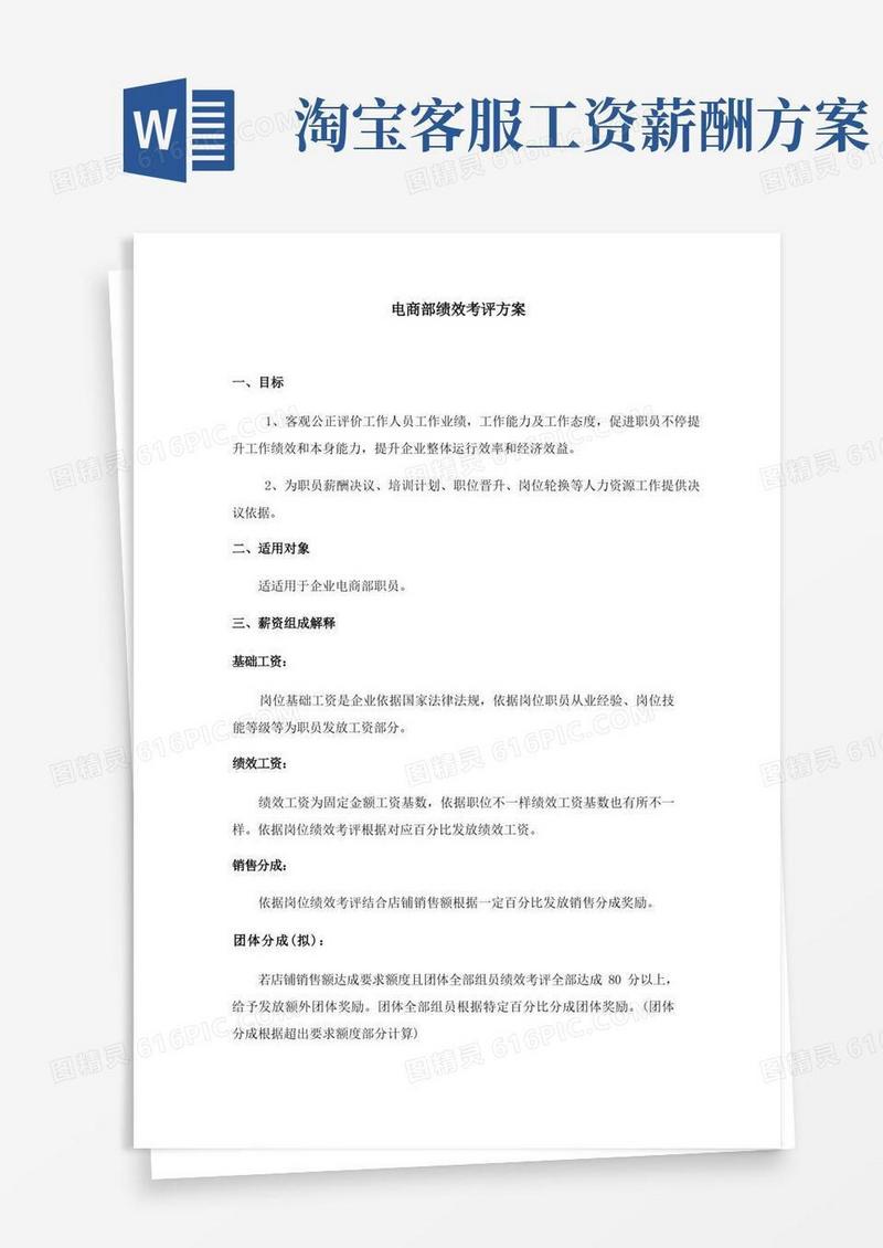 通用版电商部绩效管理考核专项方案