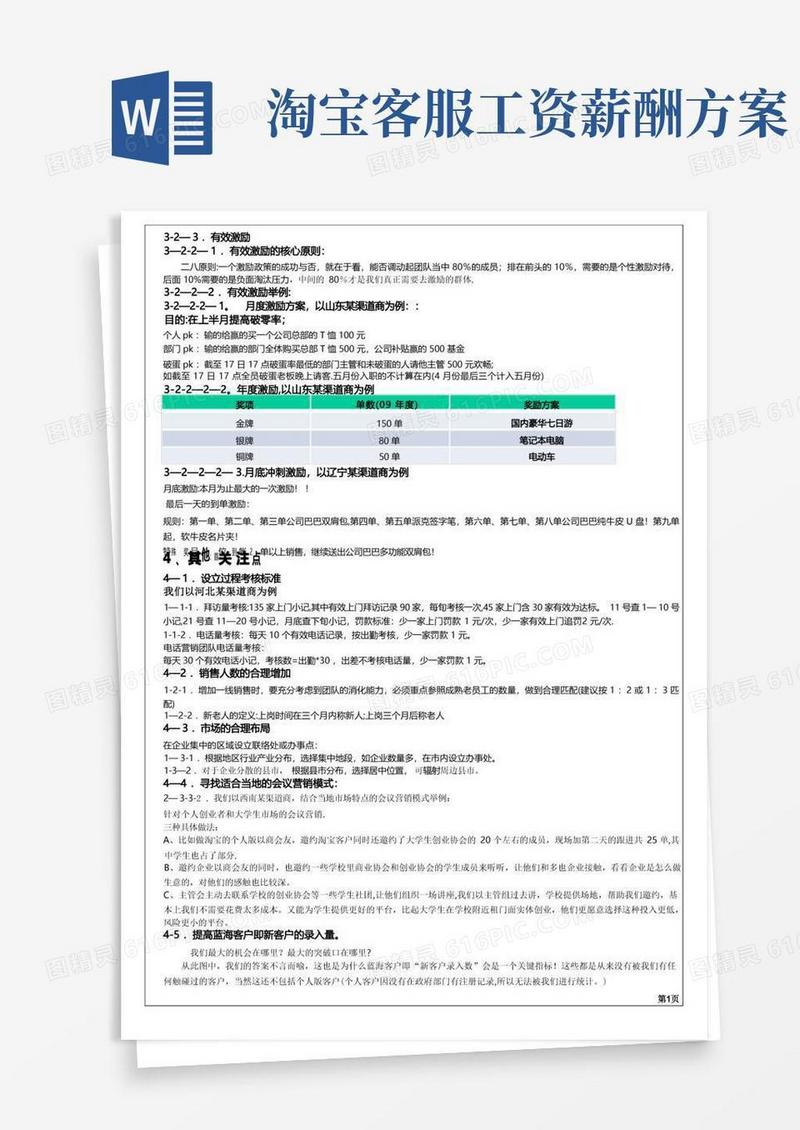 方便的电商渠道销售人员薪酬制度