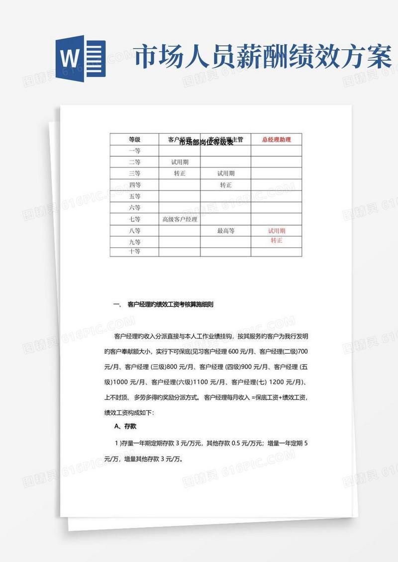 通用版市场部绩效工资初步方案