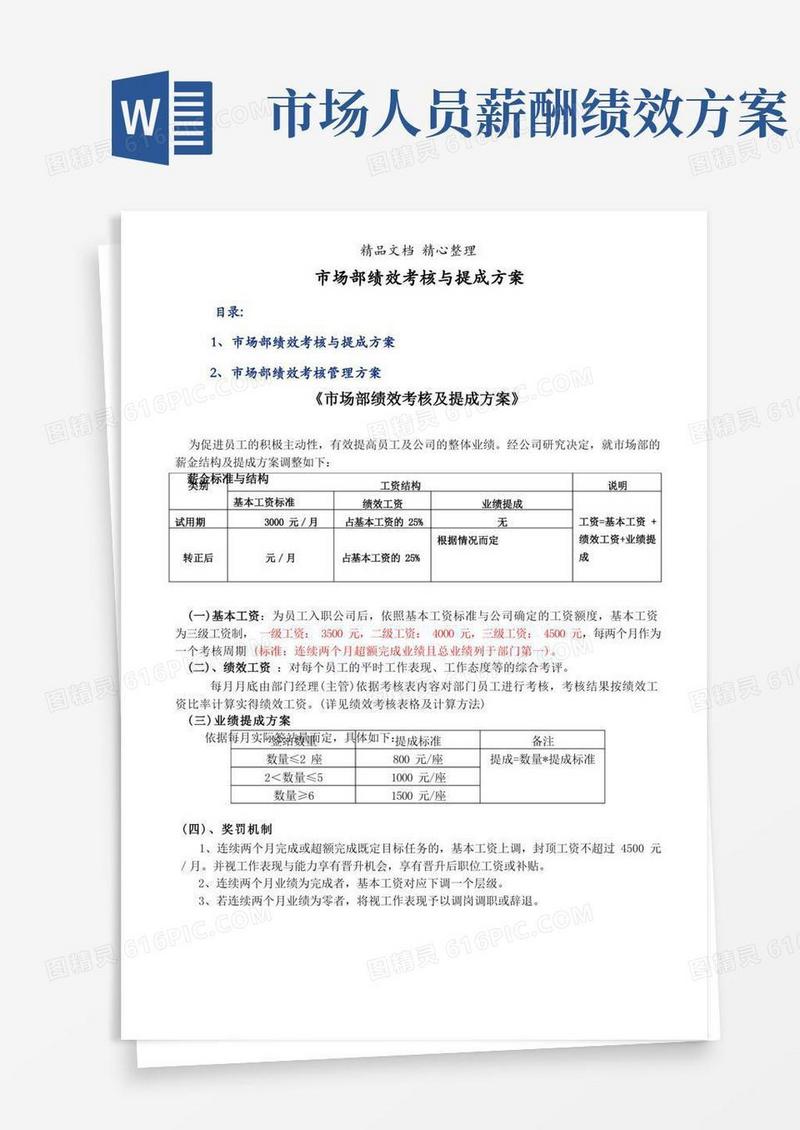 通用版市场部绩效考核与提成方案