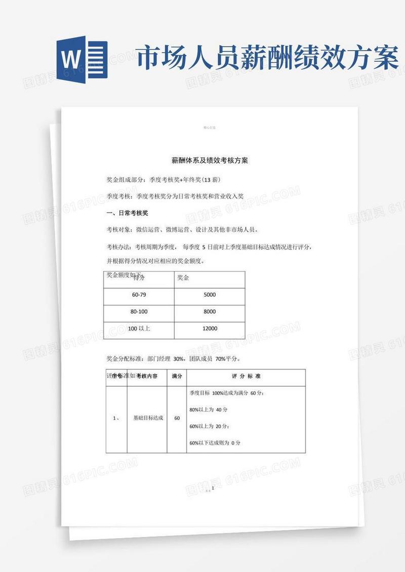 简易版薪酬体系及绩效考核方案