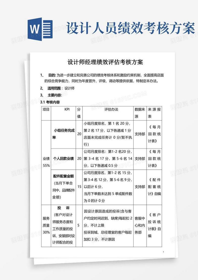 通用版设计师经理绩效评估考核方案