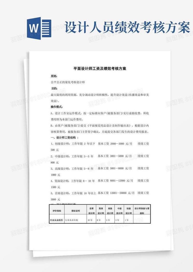 简易版平面设计师工资及绩效考核方案