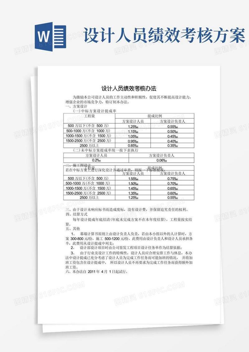 实用的设计人员绩效考核办法