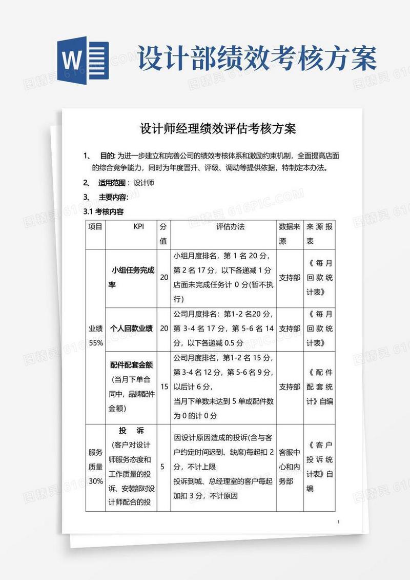 大气版设计师经理绩效评估考核方案