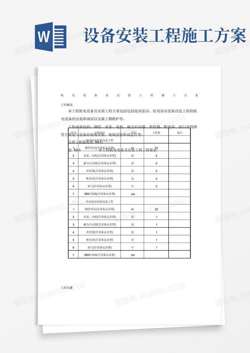 实用的机电设备及安装工程施工方案