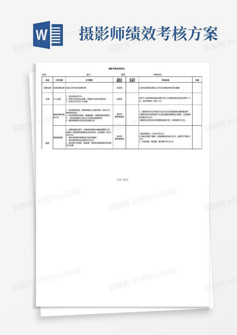 方便的摄影师绩效考核表样本