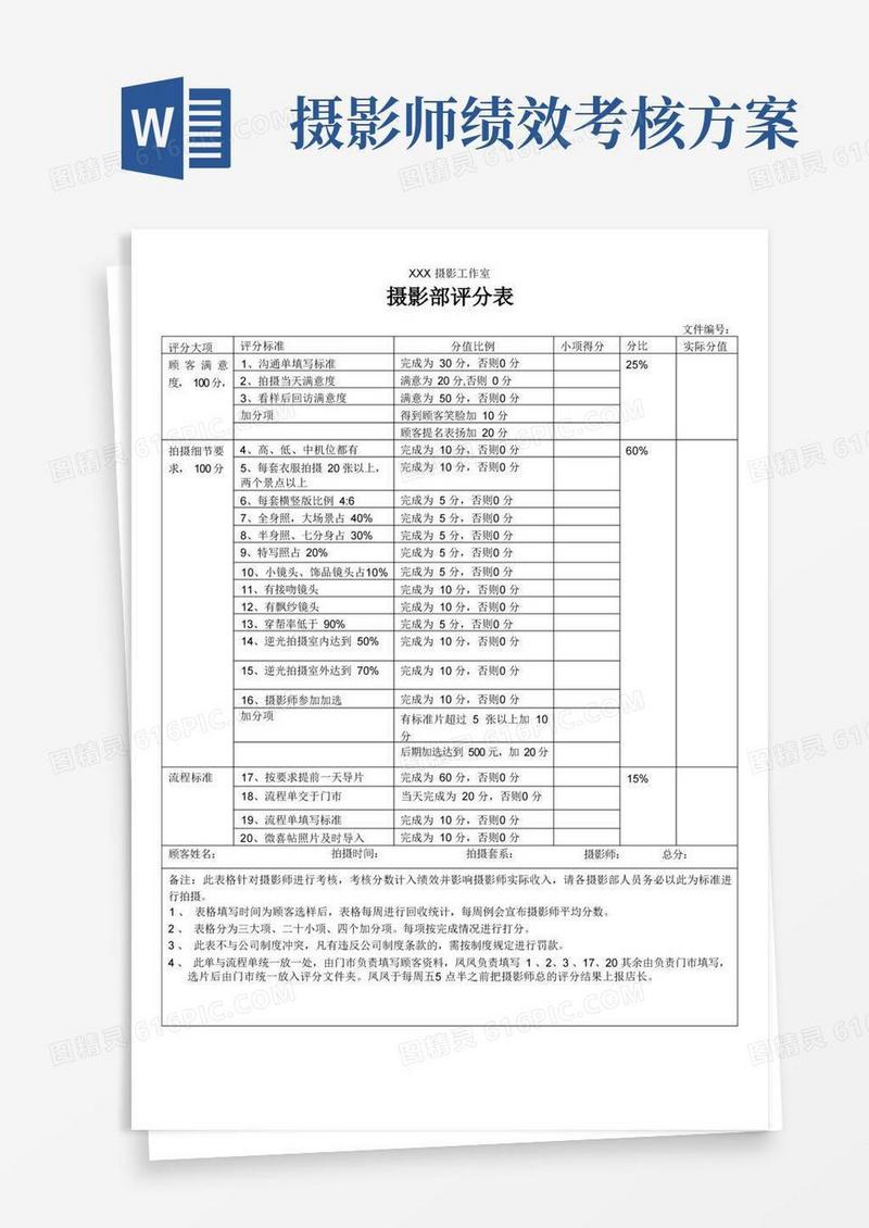 通用版摄影师绩效考核评分表
