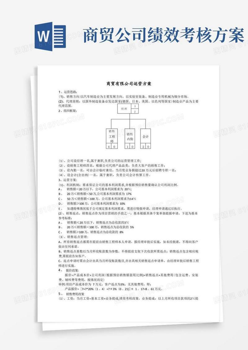 实用的商贸公司运营方案