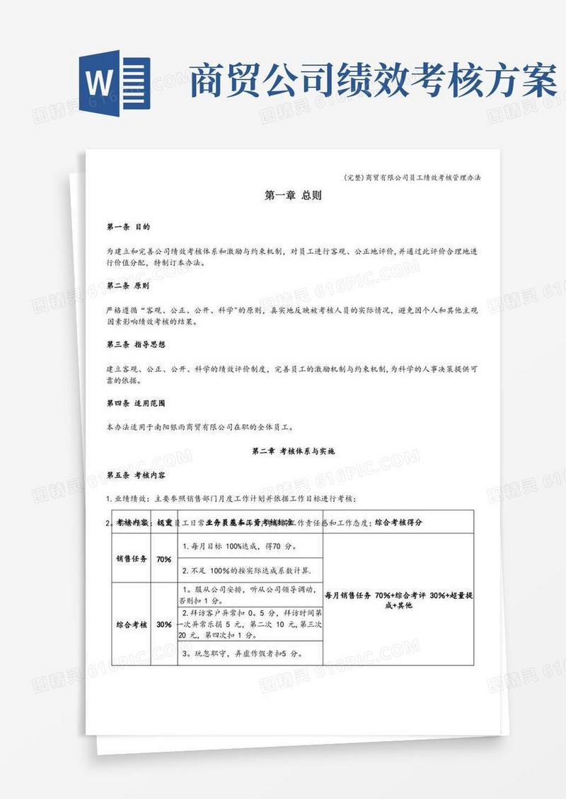 好用的(完整)商贸有限公司员工绩效考核管理办法