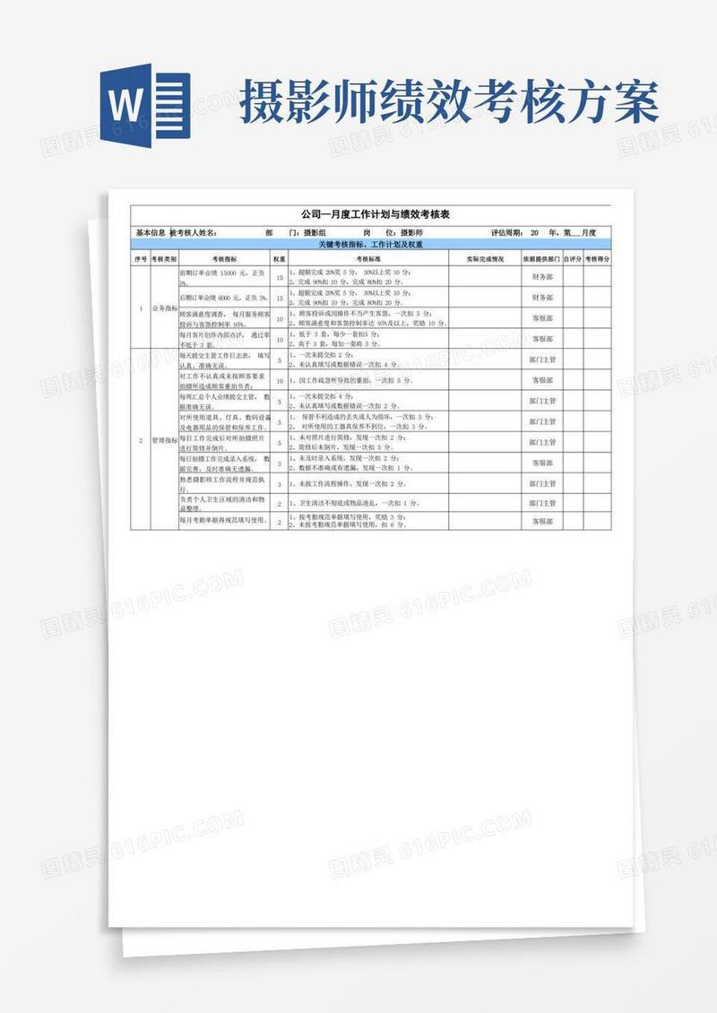 简易版摄影组—摄影师绩效考核表