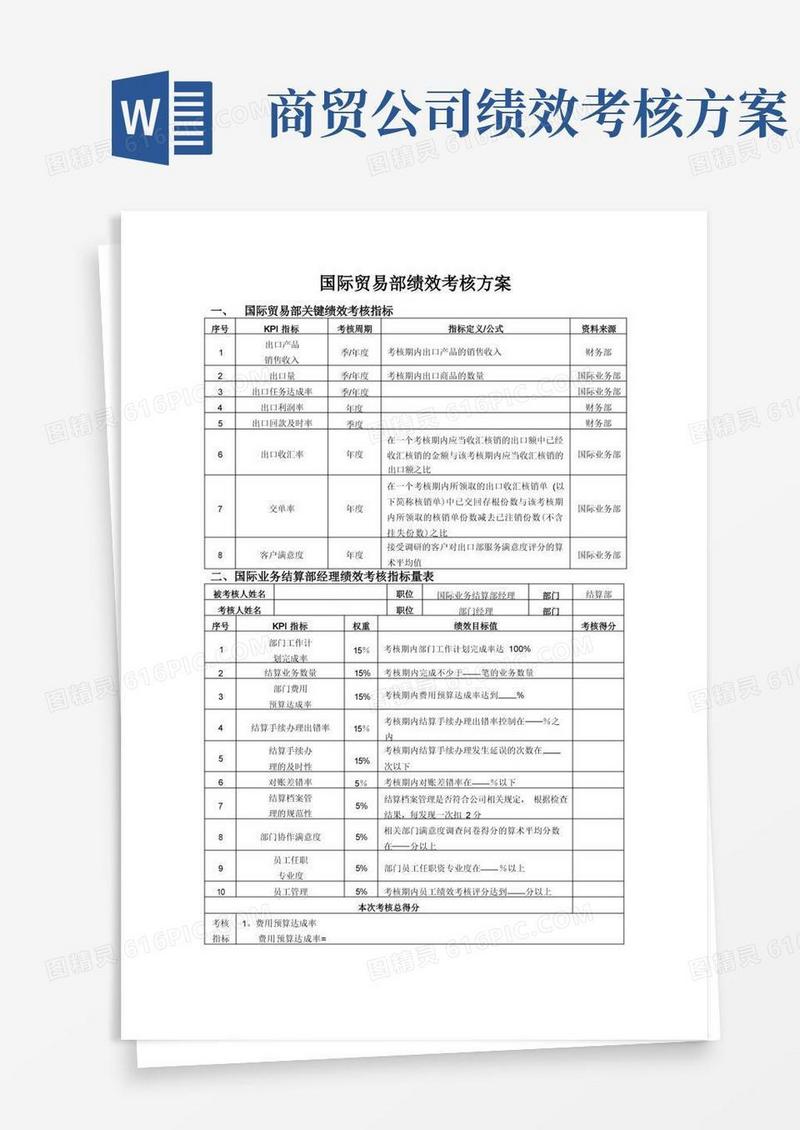 通用版国际贸易人员绩效考核方案