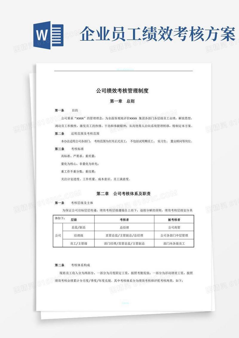 方便的公司绩效考核方案(完整版)
