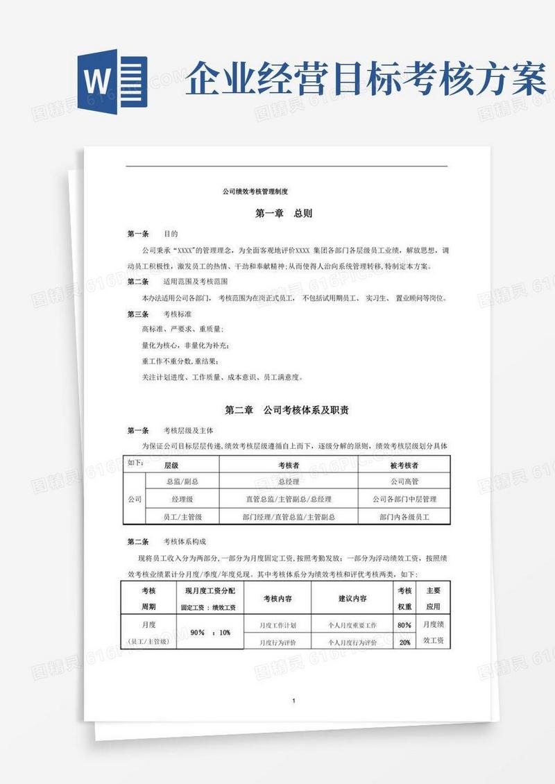 实用的公司绩效考核方案(完整版)