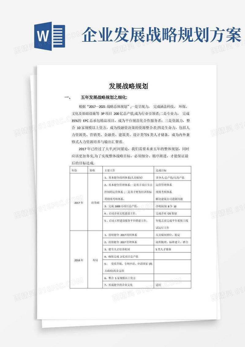 好用的集团公司发展战略规划