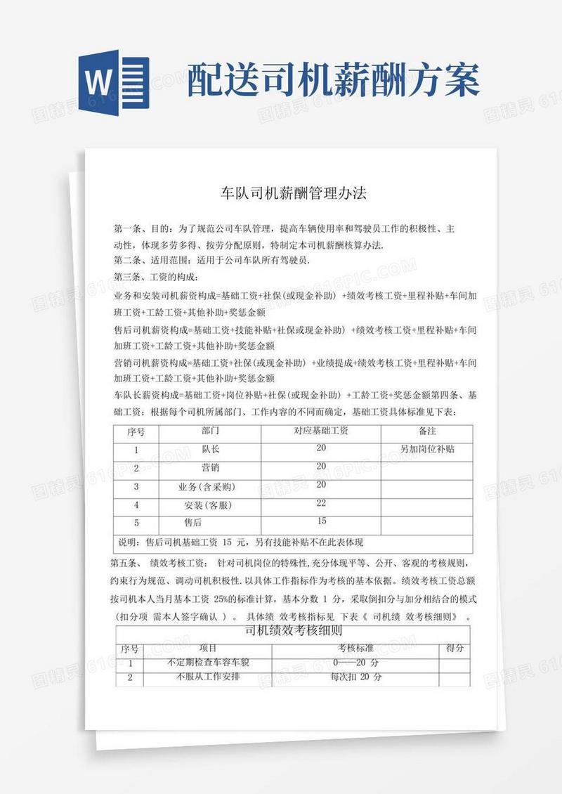 通用版车队司机薪酬管理办法