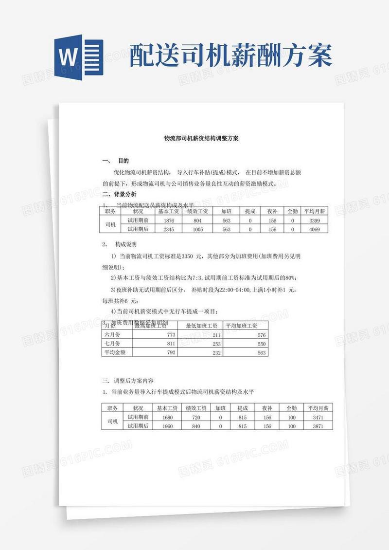实用的物流部司机薪资方案