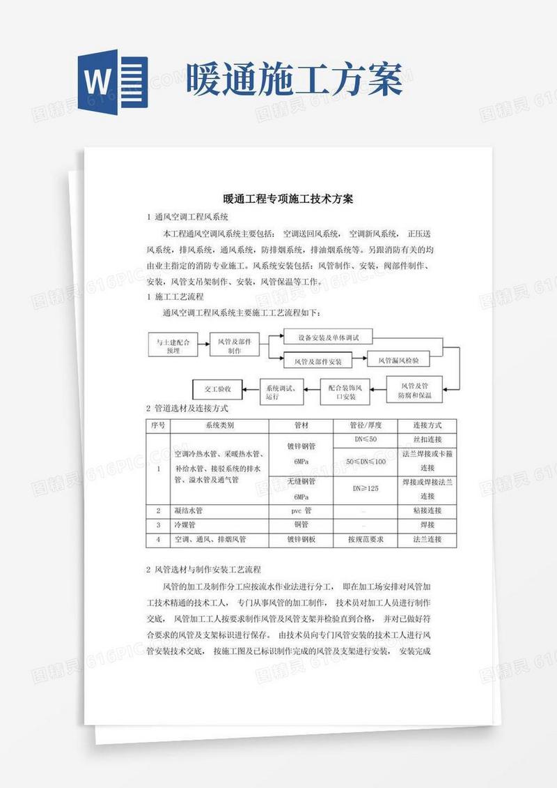 大气版暖通工程专项施工技术方案