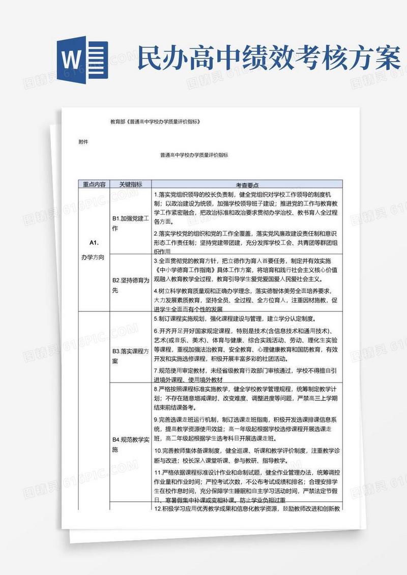 实用的教育部《普通高中学校办学质量评价指标》