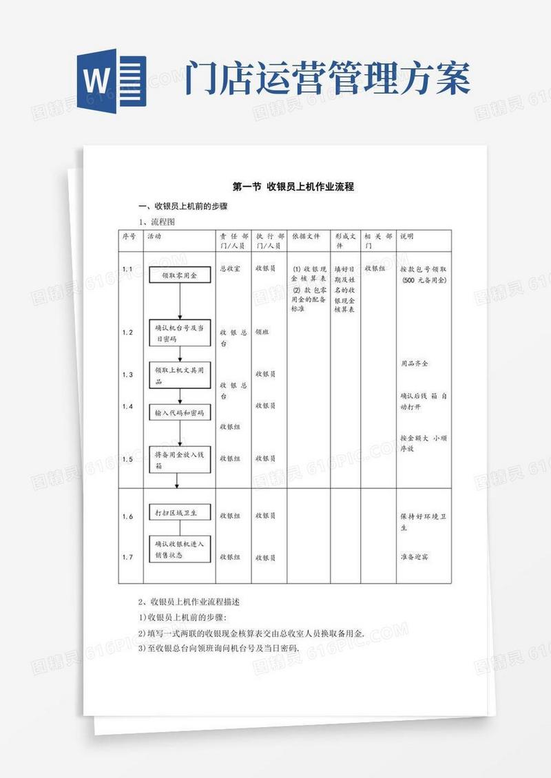 实用的超市门店运营管理方案