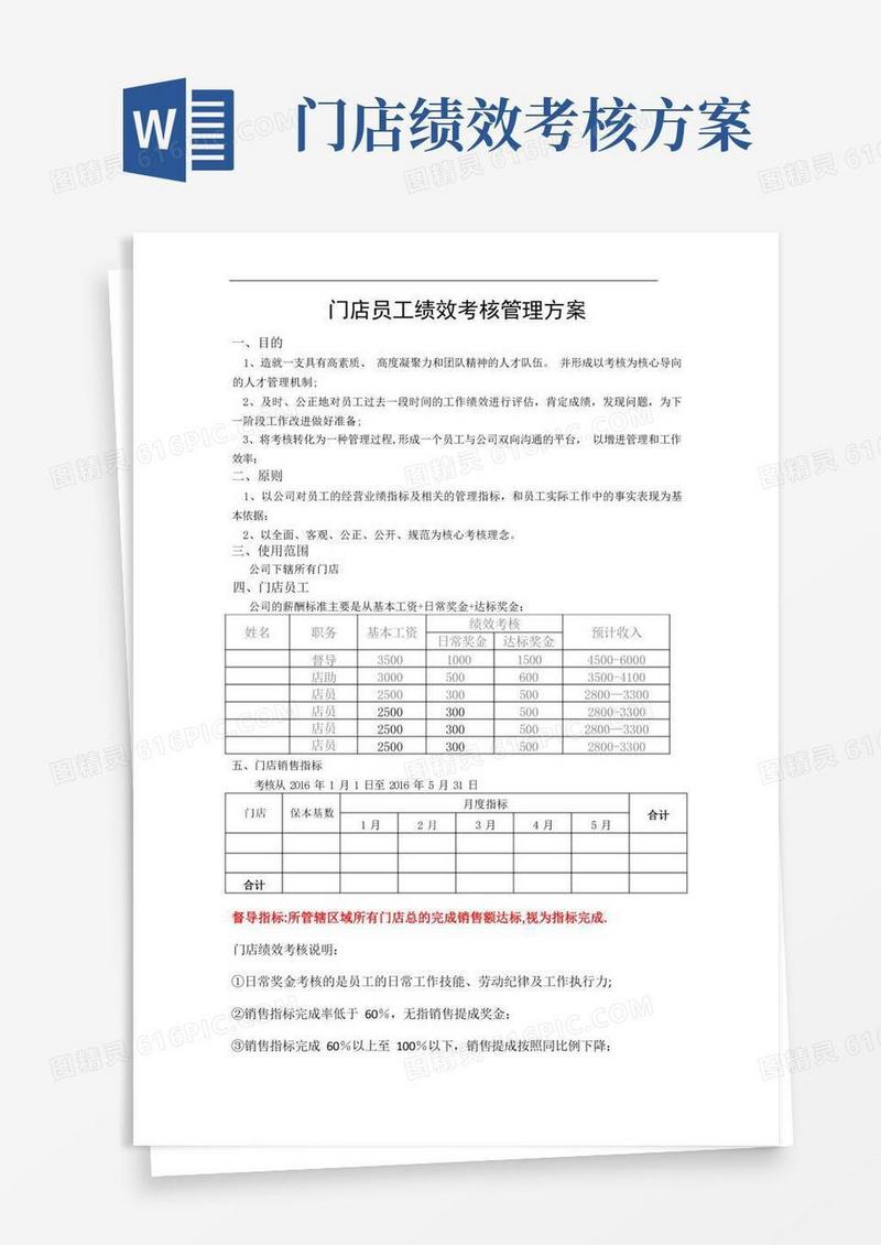 通用版门店员工绩效考核管理方案