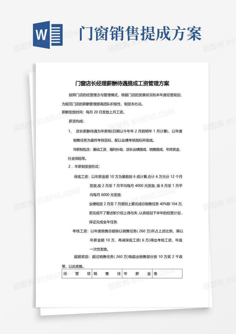 通用版门窗店长经理薪酬待遇提成工资管理方案