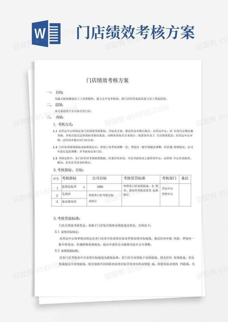 好用的门店绩效考核方案
