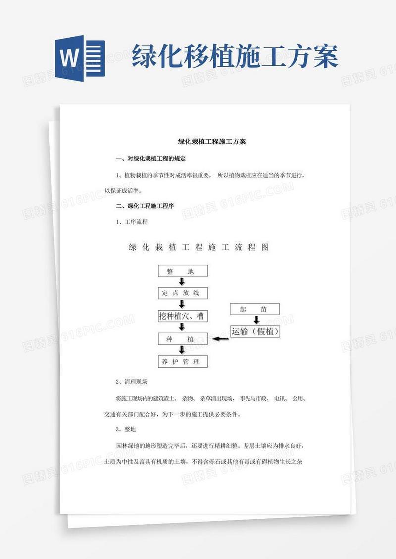 大气版绿化栽植工程施工方案